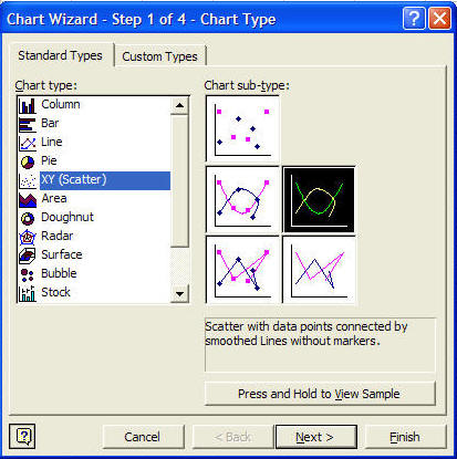 Description: L:\Tushar\Work\Office Software\Excel\tutorials\normal distribution graph\normal17.jpg