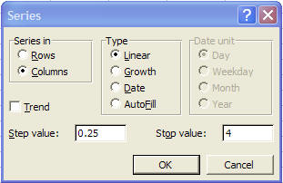 Description: L:\Tushar\Work\Office Software\Excel\tutorials\normal distribution graph\normal4.jpg