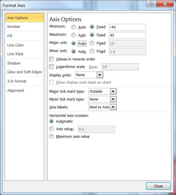 Align Charts In Excel