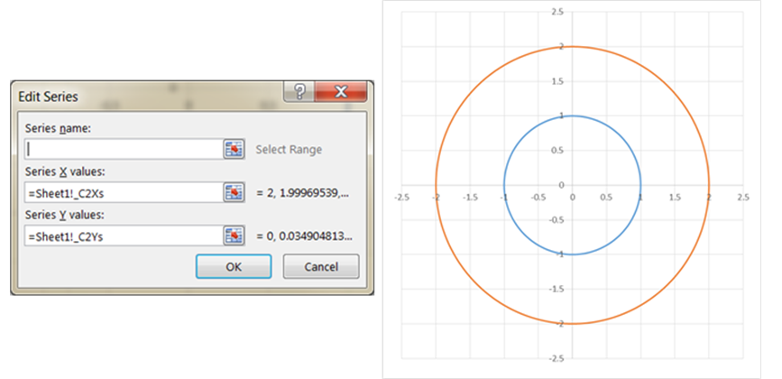 Excel Draw Circle On Chart