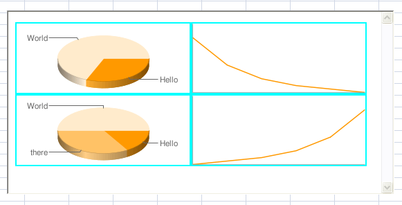 Google Chart Api